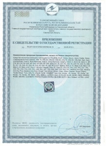 Сертификат соответствия кислотных моющих чистящих средств